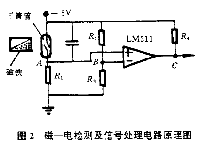 鉛門.png 鉛門.png