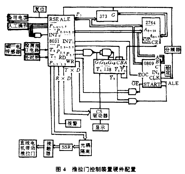 鉛門廠家.png 鉛門廠家.png