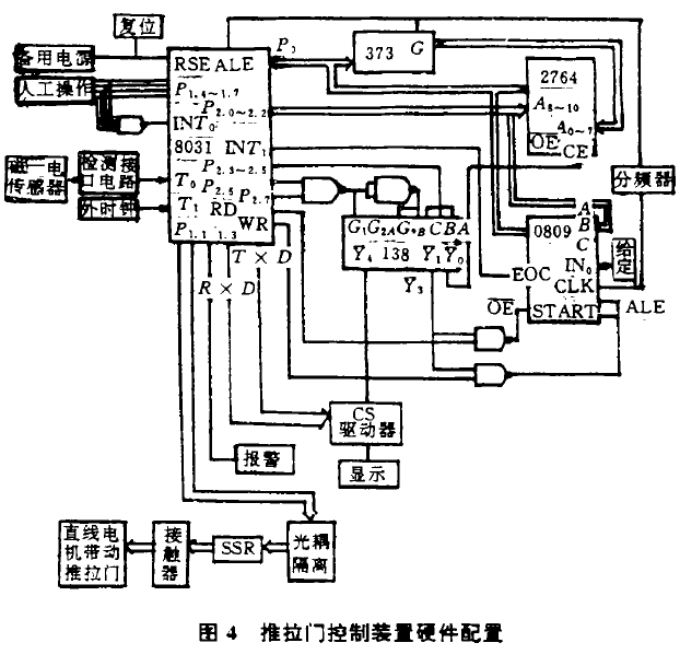 防輻射鉛門.png 防輻射鉛門.png