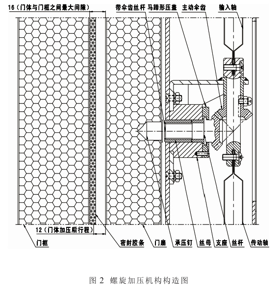 鉛防護門.png 鉛防護門.png