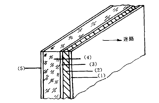 防輻射鉛門.png 防輻射鉛門.png