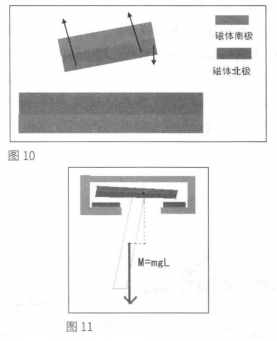 鉛門生產廠家.png 鉛門生產廠家.png