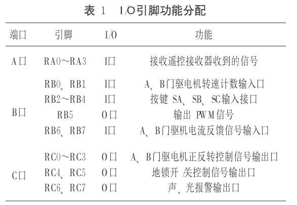 鉛門廠家.png 鉛門廠家.png
