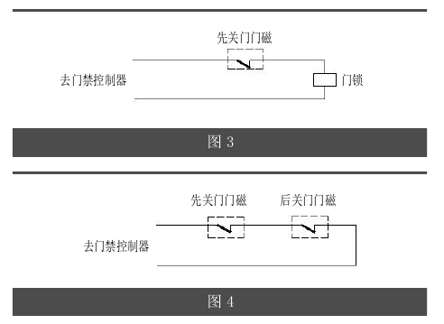 防輻射鉛門.png 防輻射鉛門.png