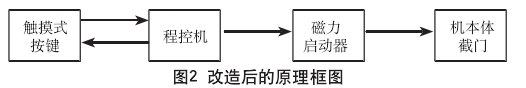 猫咪香蕉黄色网站.png 猫咪香蕉黄色网站.png